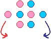 赤の弾幕群は左へ、青の弾幕群は右へ進んでいる