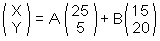 }F(X,Y)=(25A+15B,5A+20B)=A(25,5)+B(15,20) xNgŏꍇ